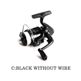 Fishing Reel Sea Multi-Shift Resistance Mechanism. Design Of Rotary Balance Of Line Wheel Shell Without Vibration Momentum